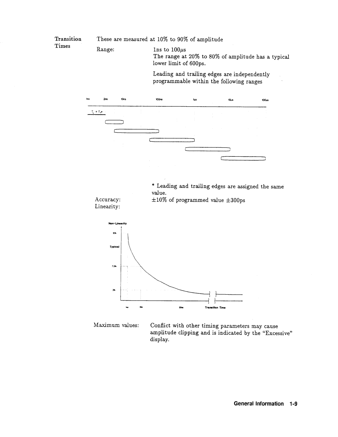 Agilent Technologies 08131-90001 service manual 