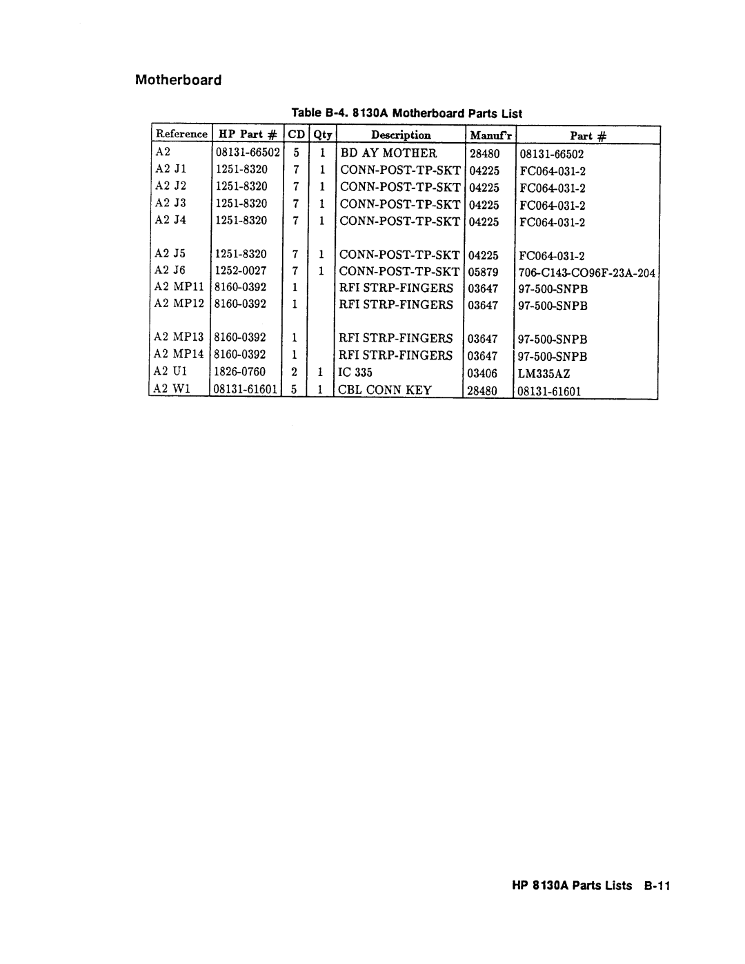 Agilent Technologies 08131-90001 service manual 