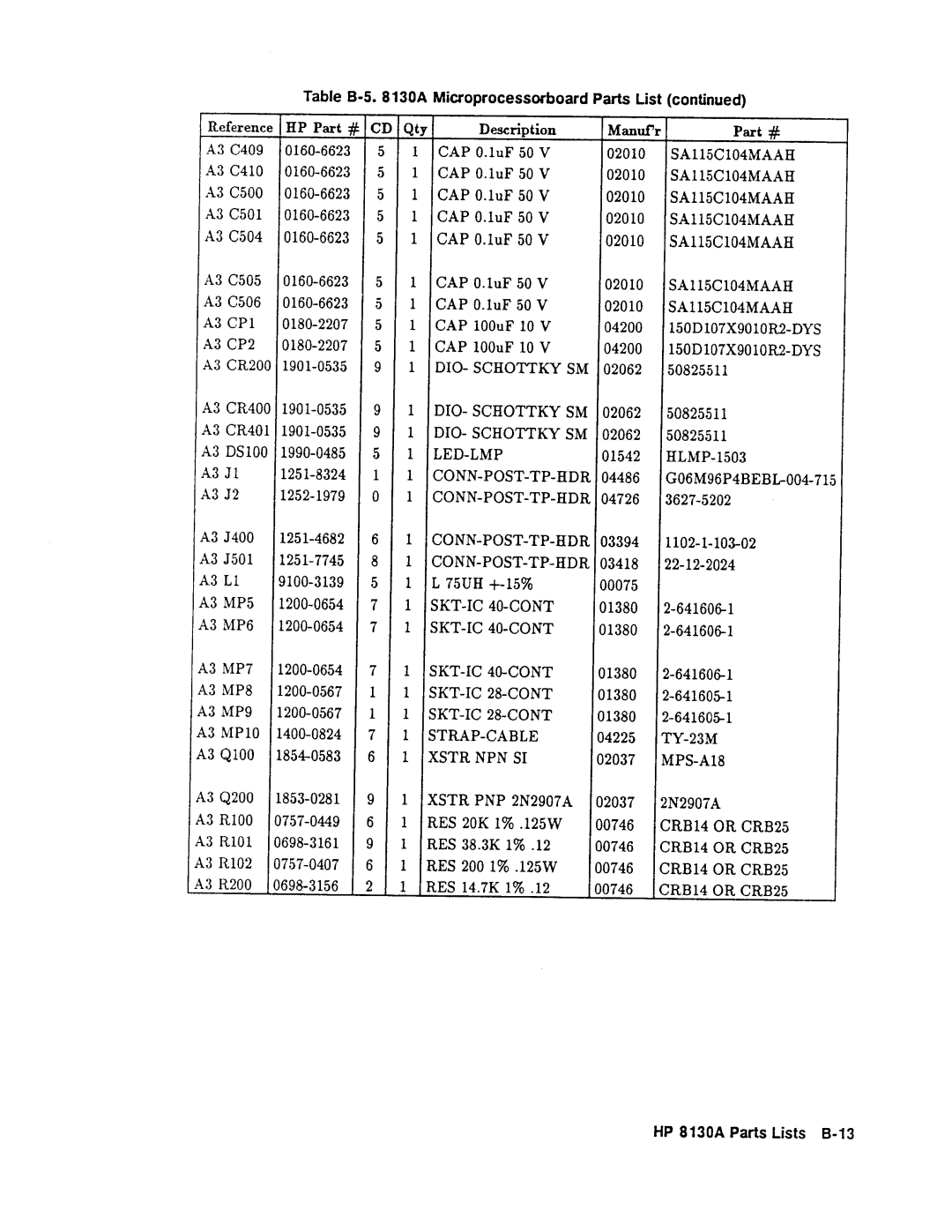 Agilent Technologies 08131-90001 service manual 