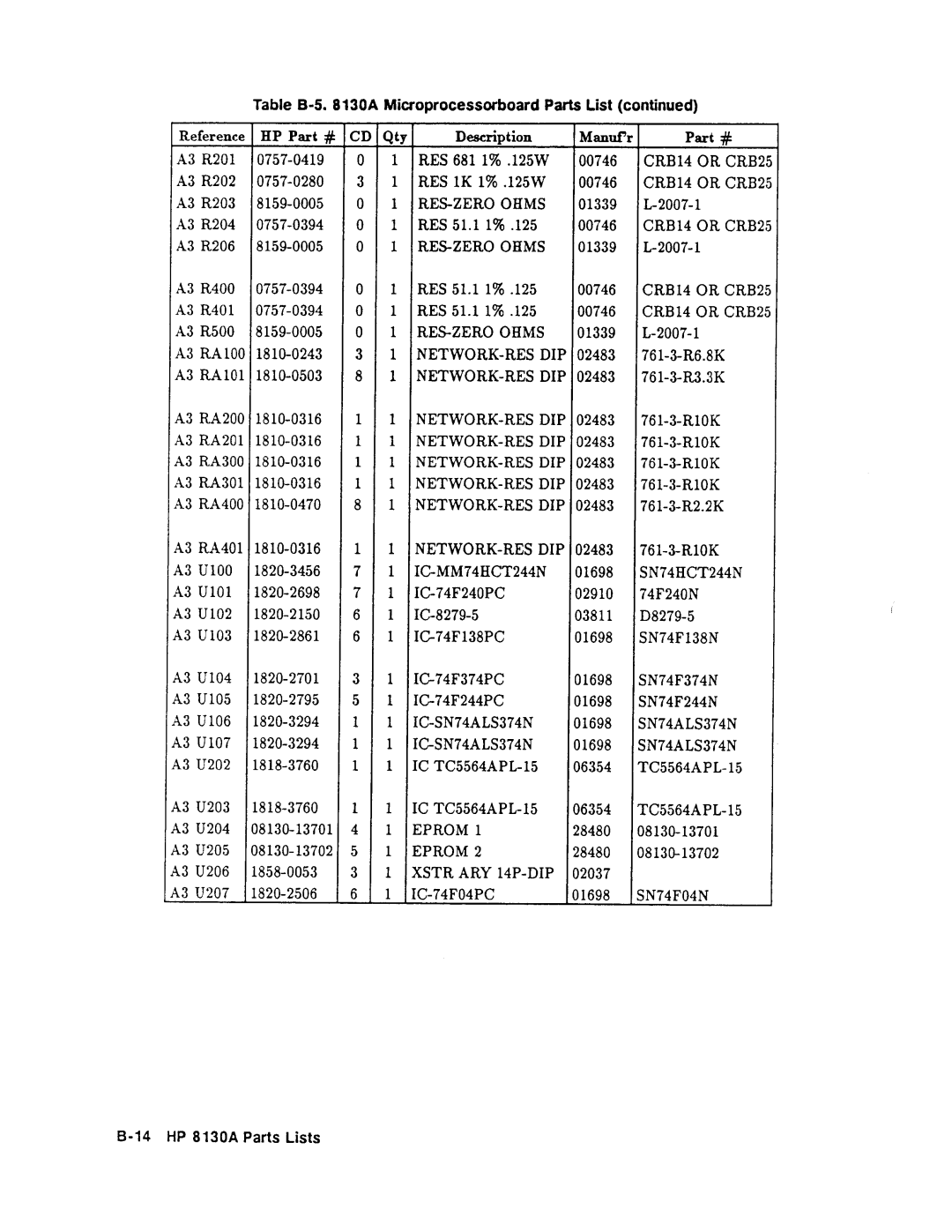 Agilent Technologies 08131-90001 service manual 