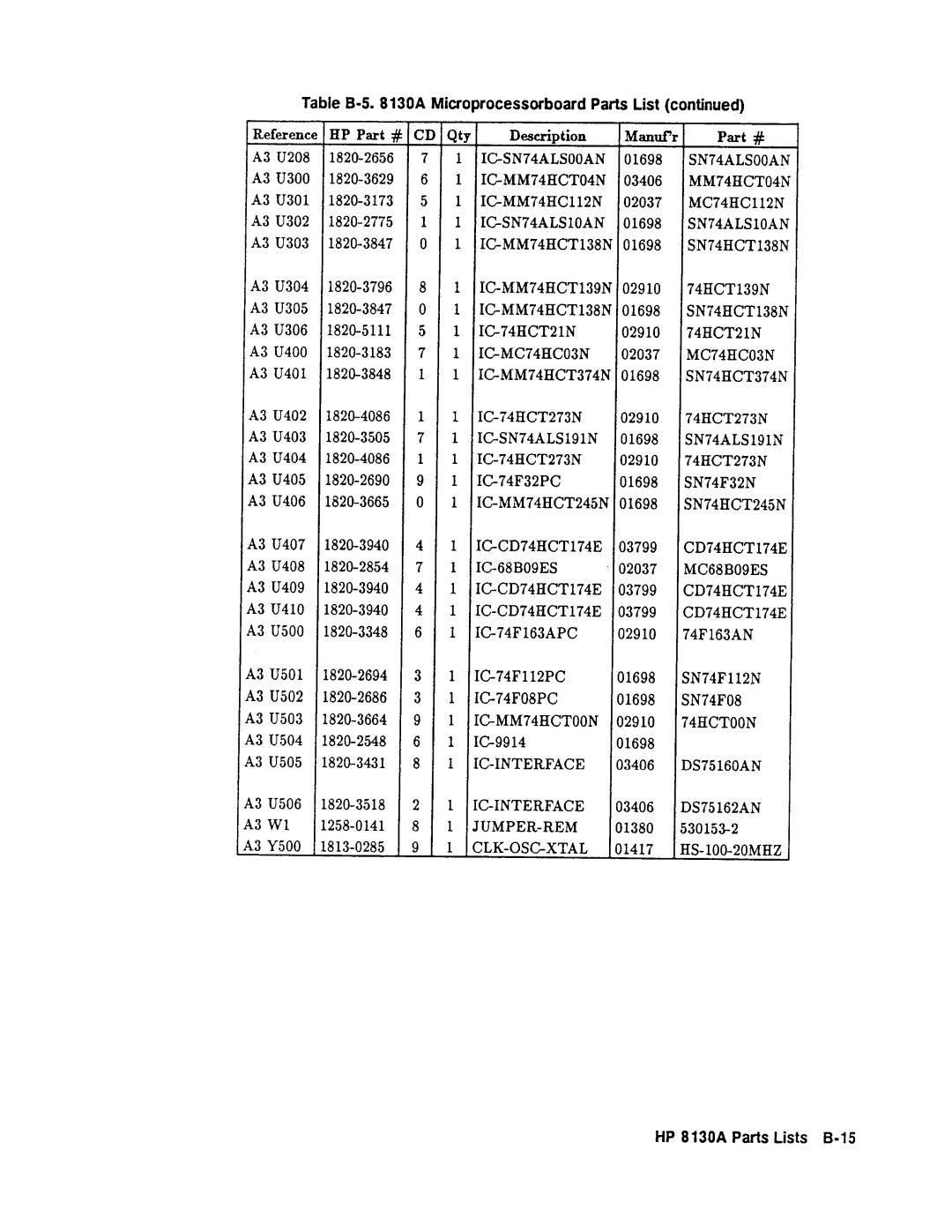 Agilent Technologies 08131-90001 service manual 