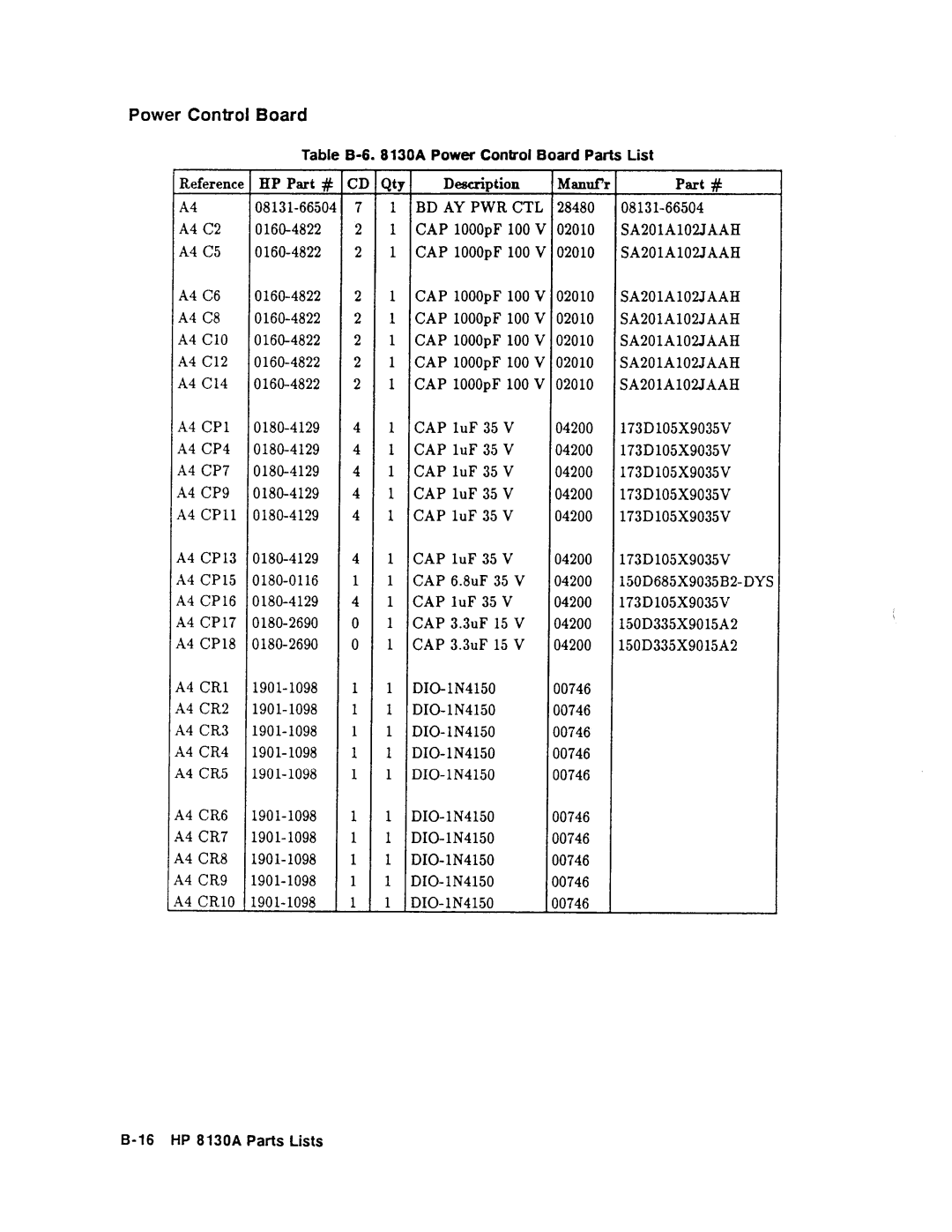 Agilent Technologies 08131-90001 service manual 