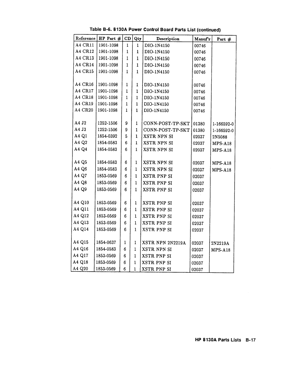 Agilent Technologies 08131-90001 service manual 