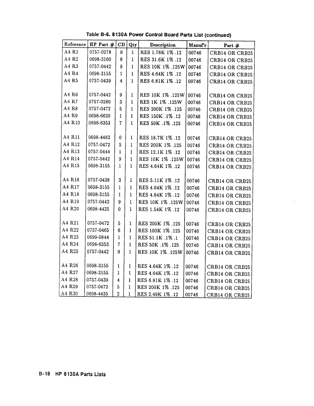 Agilent Technologies 08131-90001 service manual 