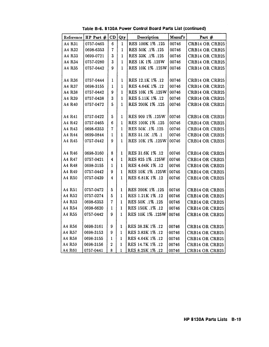 Agilent Technologies 08131-90001 service manual 