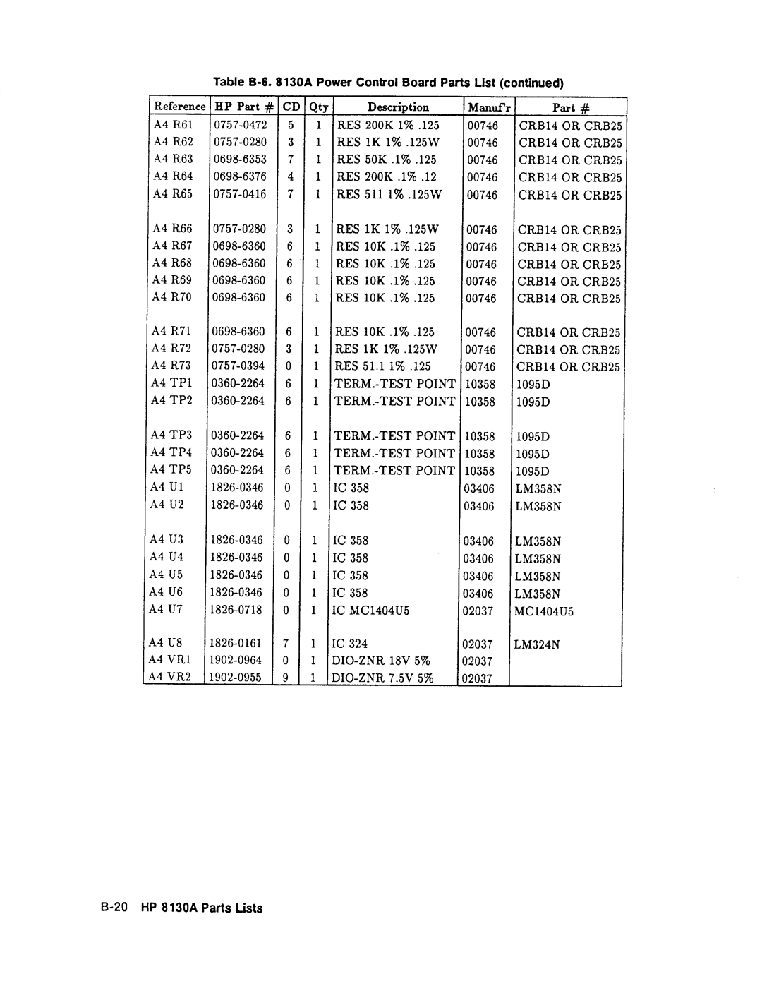 Agilent Technologies 08131-90001 service manual 