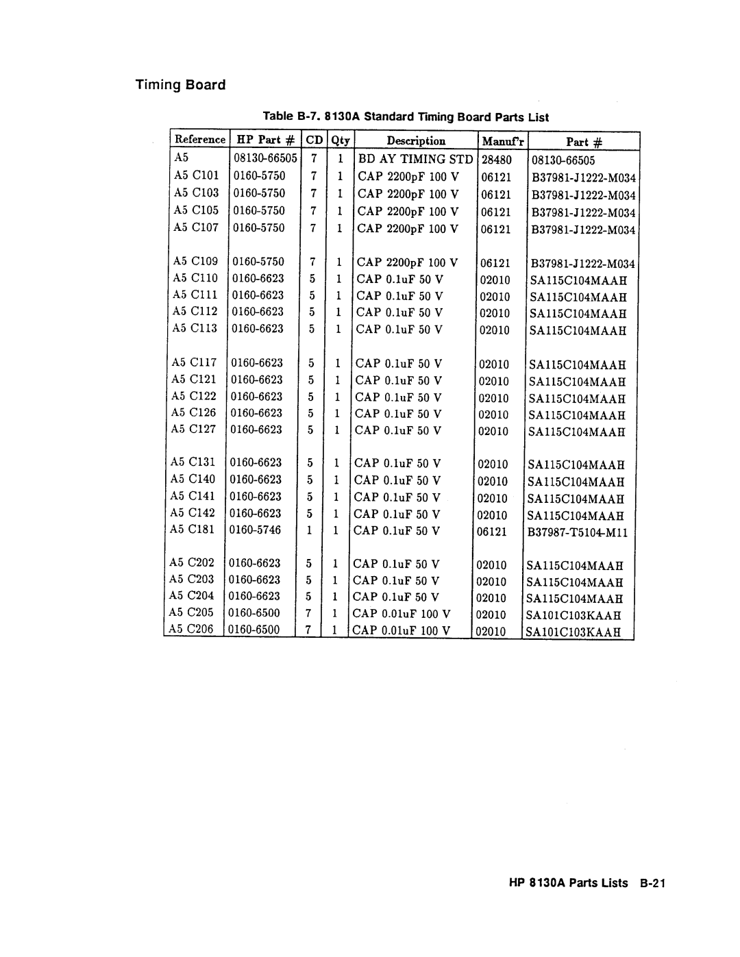 Agilent Technologies 08131-90001 service manual 