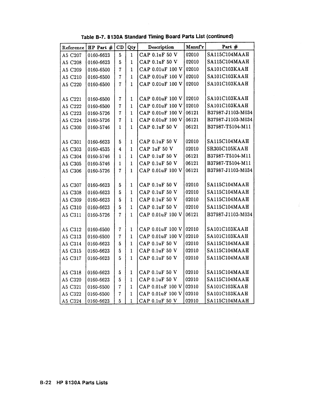 Agilent Technologies 08131-90001 service manual 