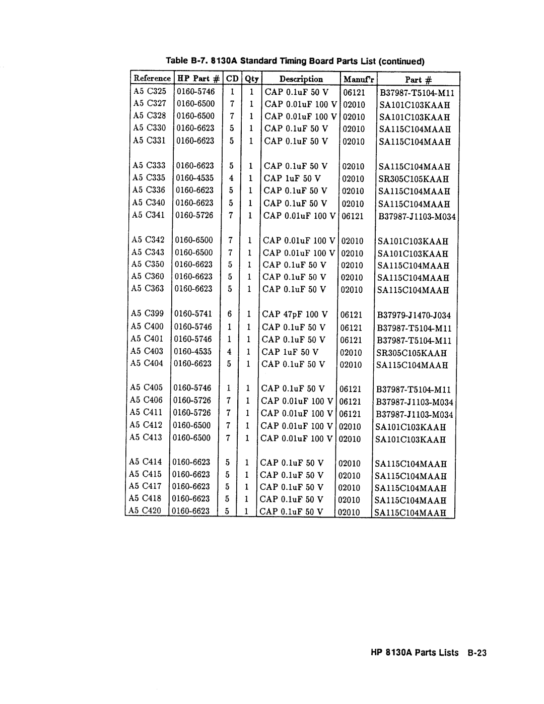 Agilent Technologies 08131-90001 service manual 