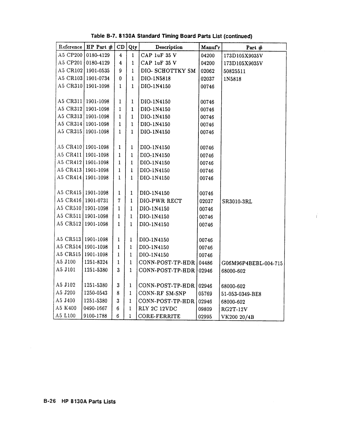 Agilent Technologies 08131-90001 service manual 