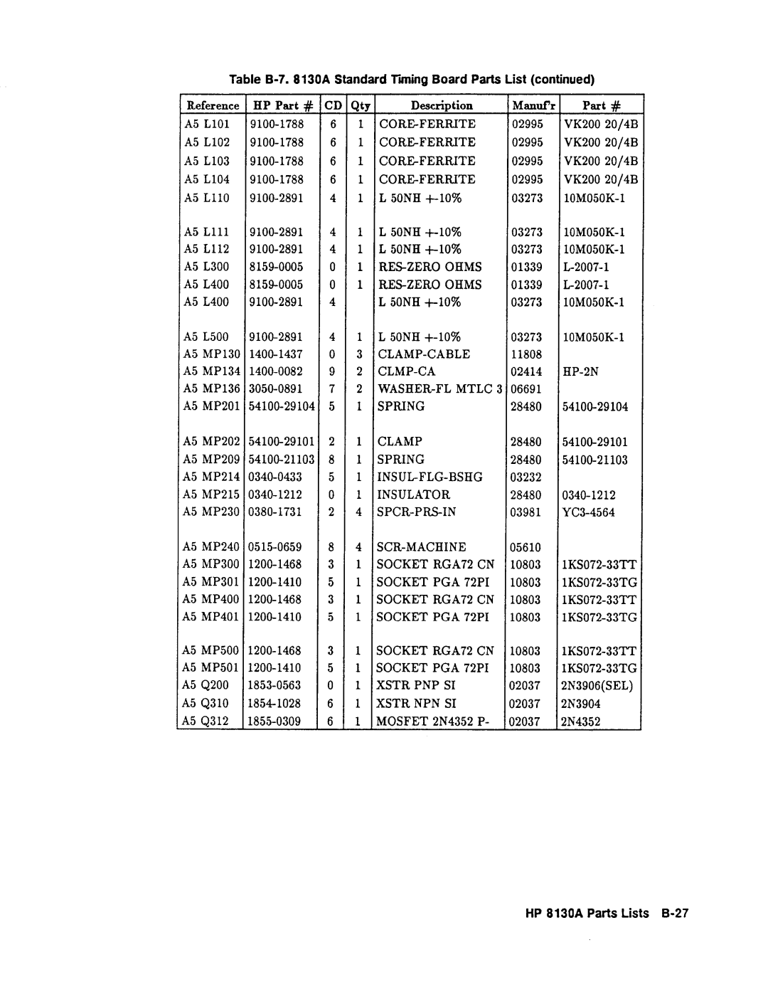 Agilent Technologies 08131-90001 service manual 