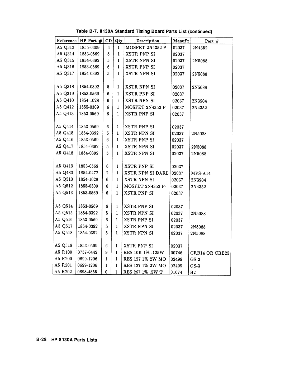 Agilent Technologies 08131-90001 service manual 