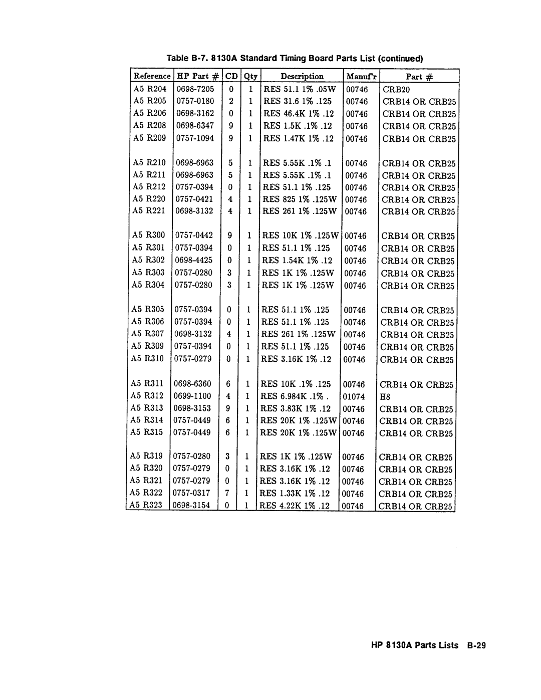 Agilent Technologies 08131-90001 service manual 