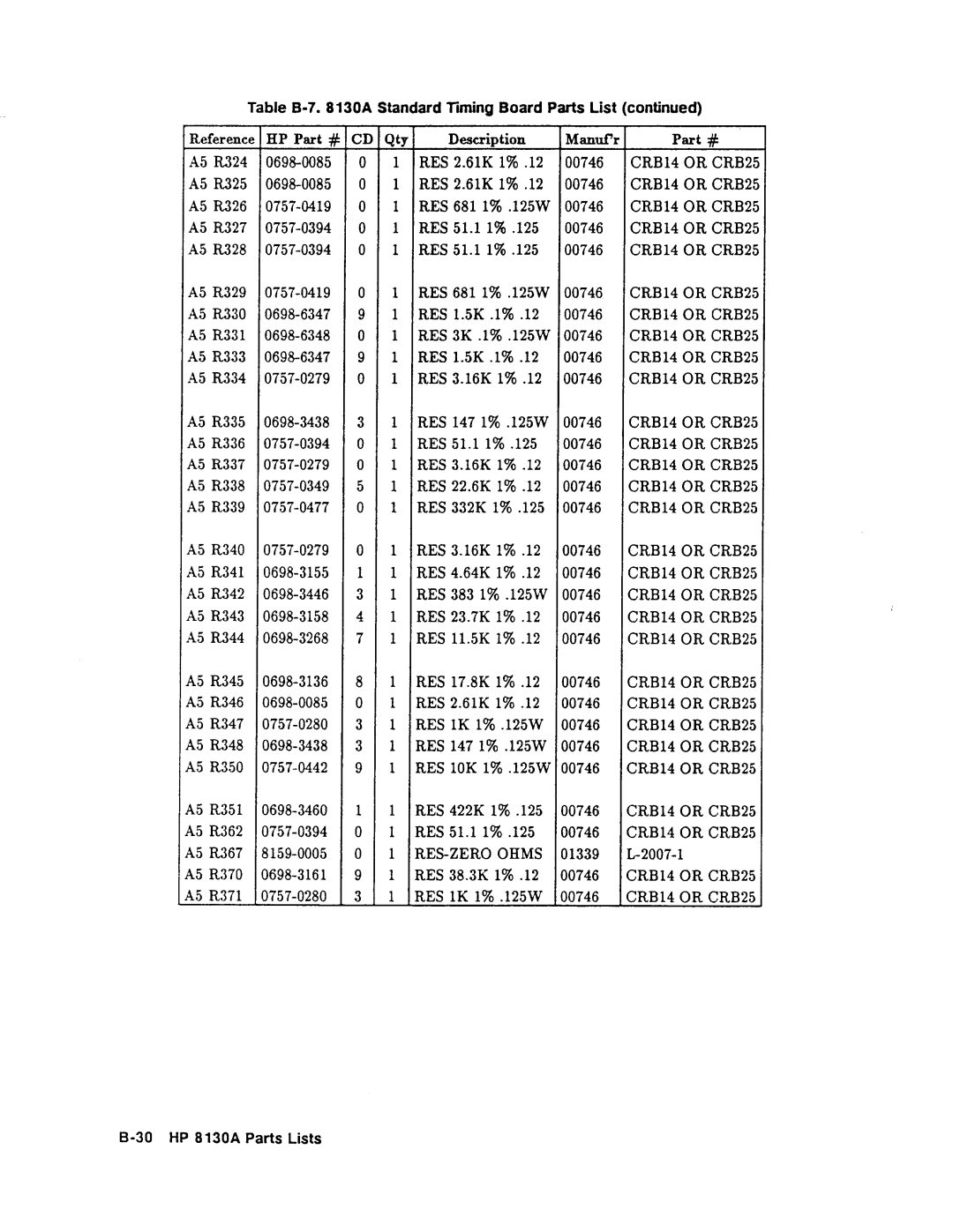 Agilent Technologies 08131-90001 service manual 