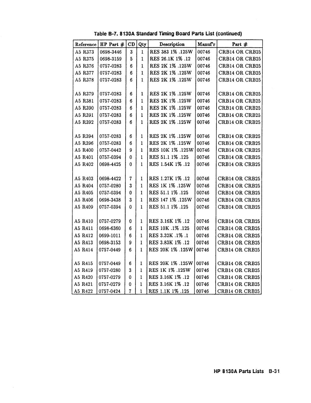 Agilent Technologies 08131-90001 service manual 