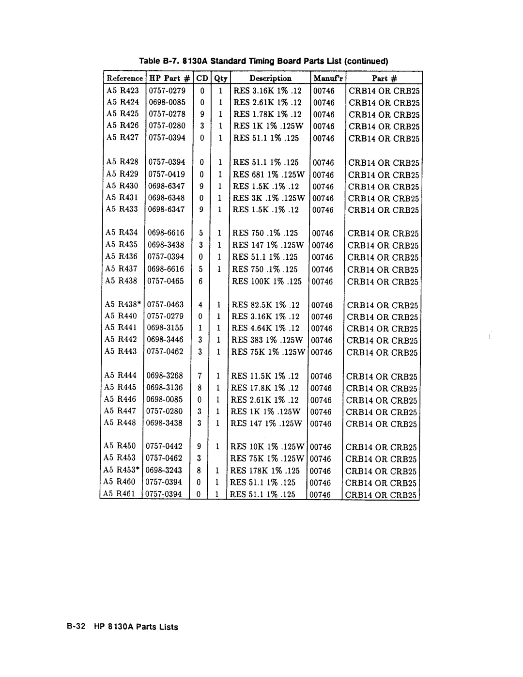 Agilent Technologies 08131-90001 service manual 