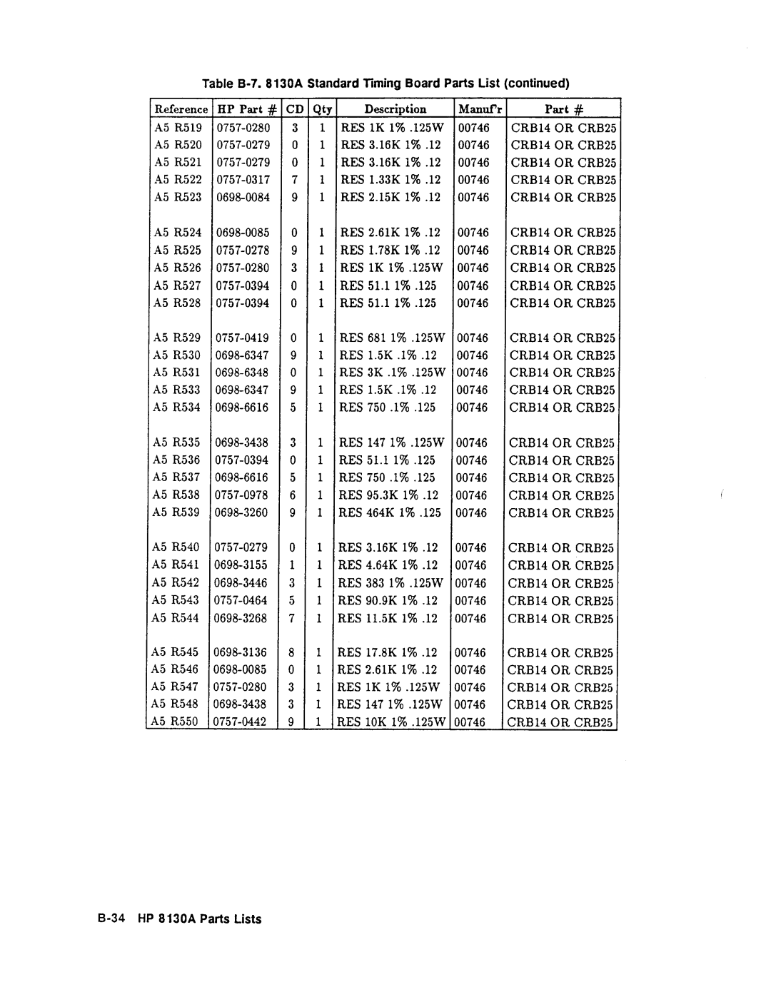 Agilent Technologies 08131-90001 service manual 