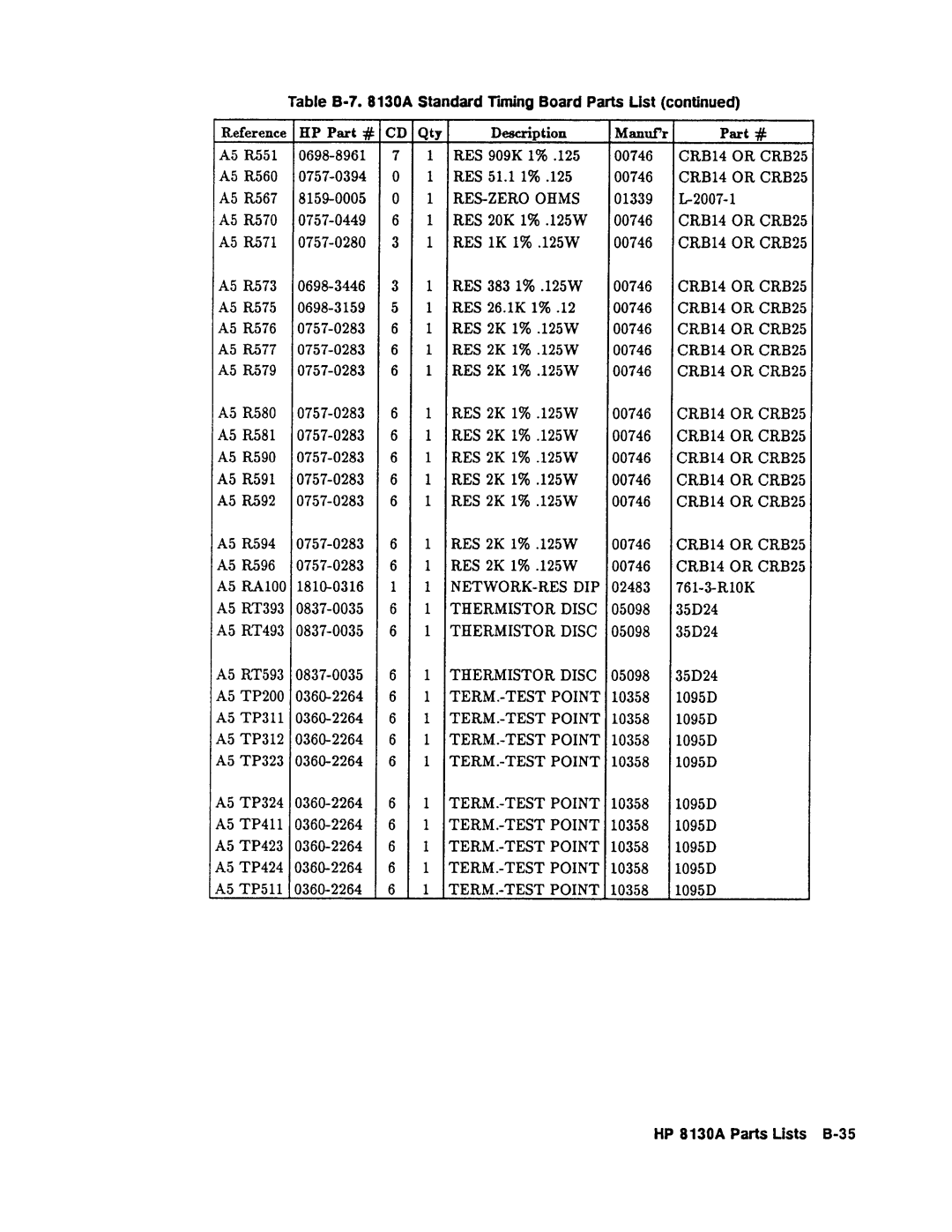 Agilent Technologies 08131-90001 service manual 