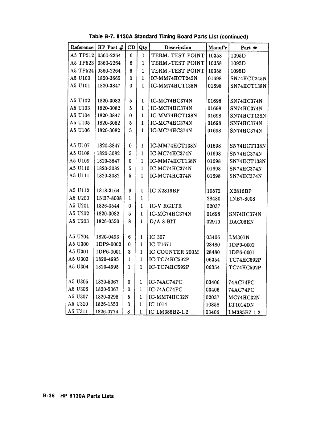 Agilent Technologies 08131-90001 service manual 