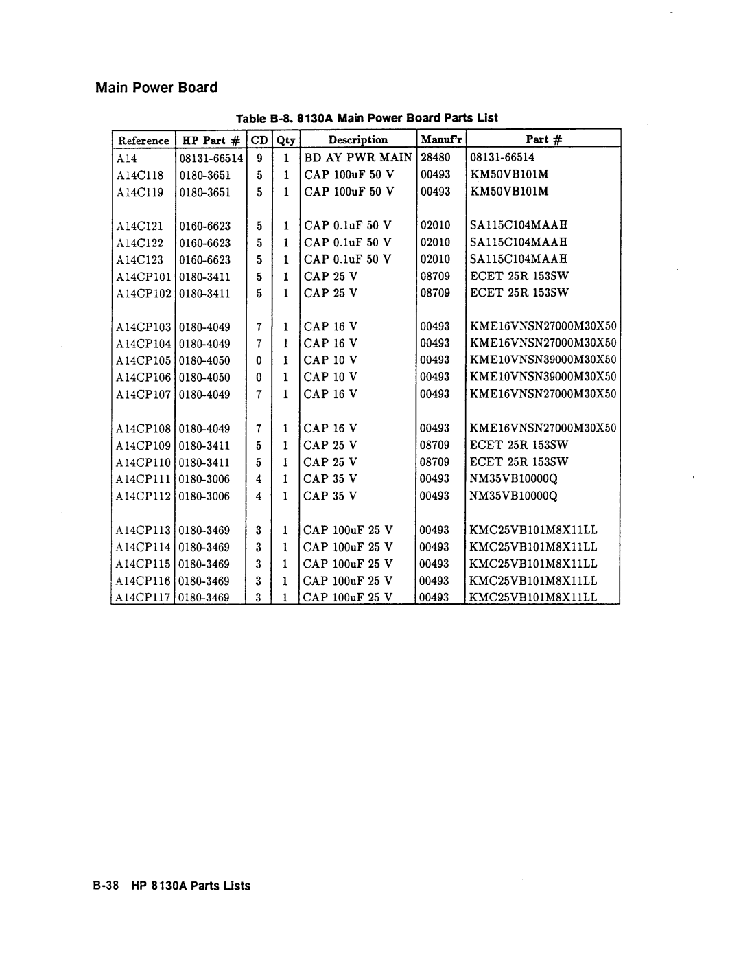 Agilent Technologies 08131-90001 service manual 