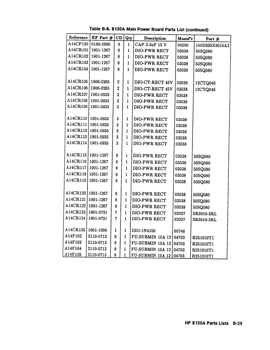 Agilent Technologies 08131-90001 service manual 