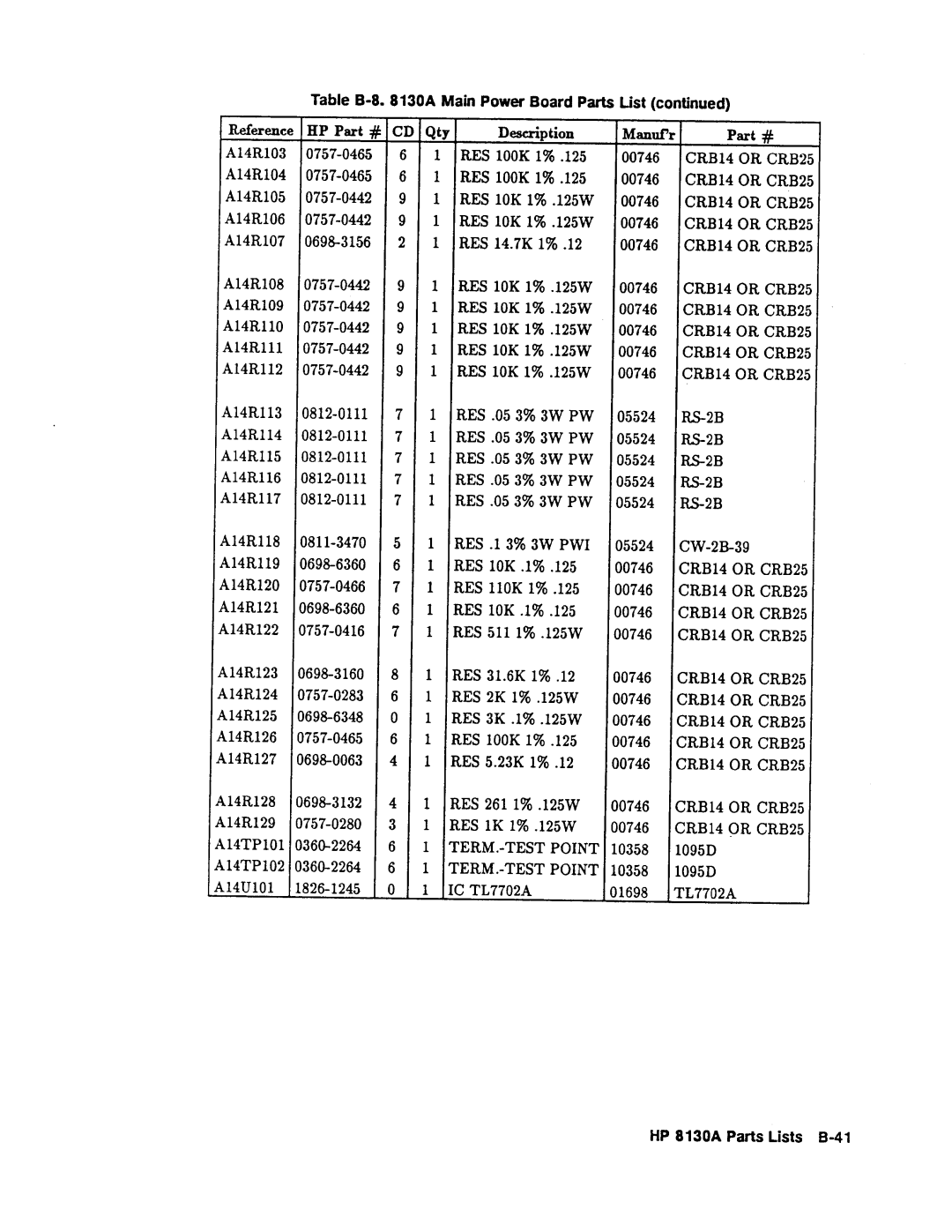 Agilent Technologies 08131-90001 service manual 