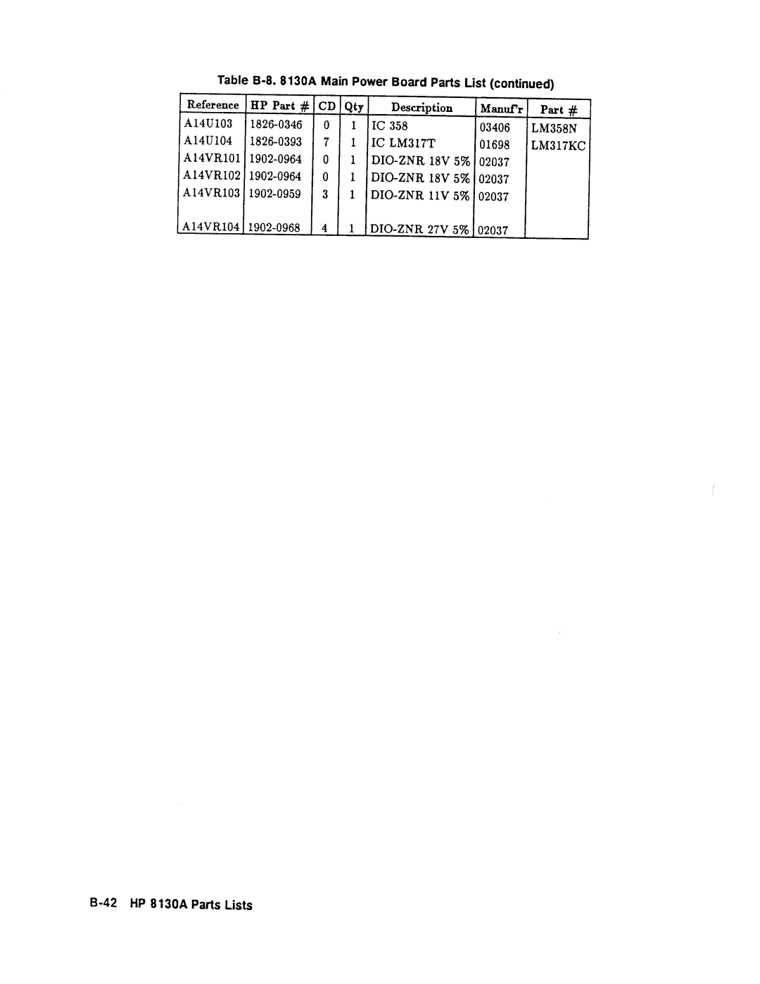 Agilent Technologies 08131-90001 service manual 