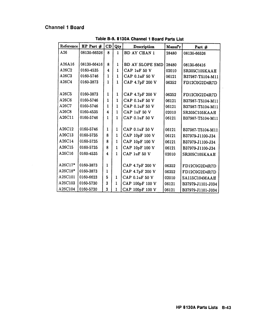 Agilent Technologies 08131-90001 service manual 