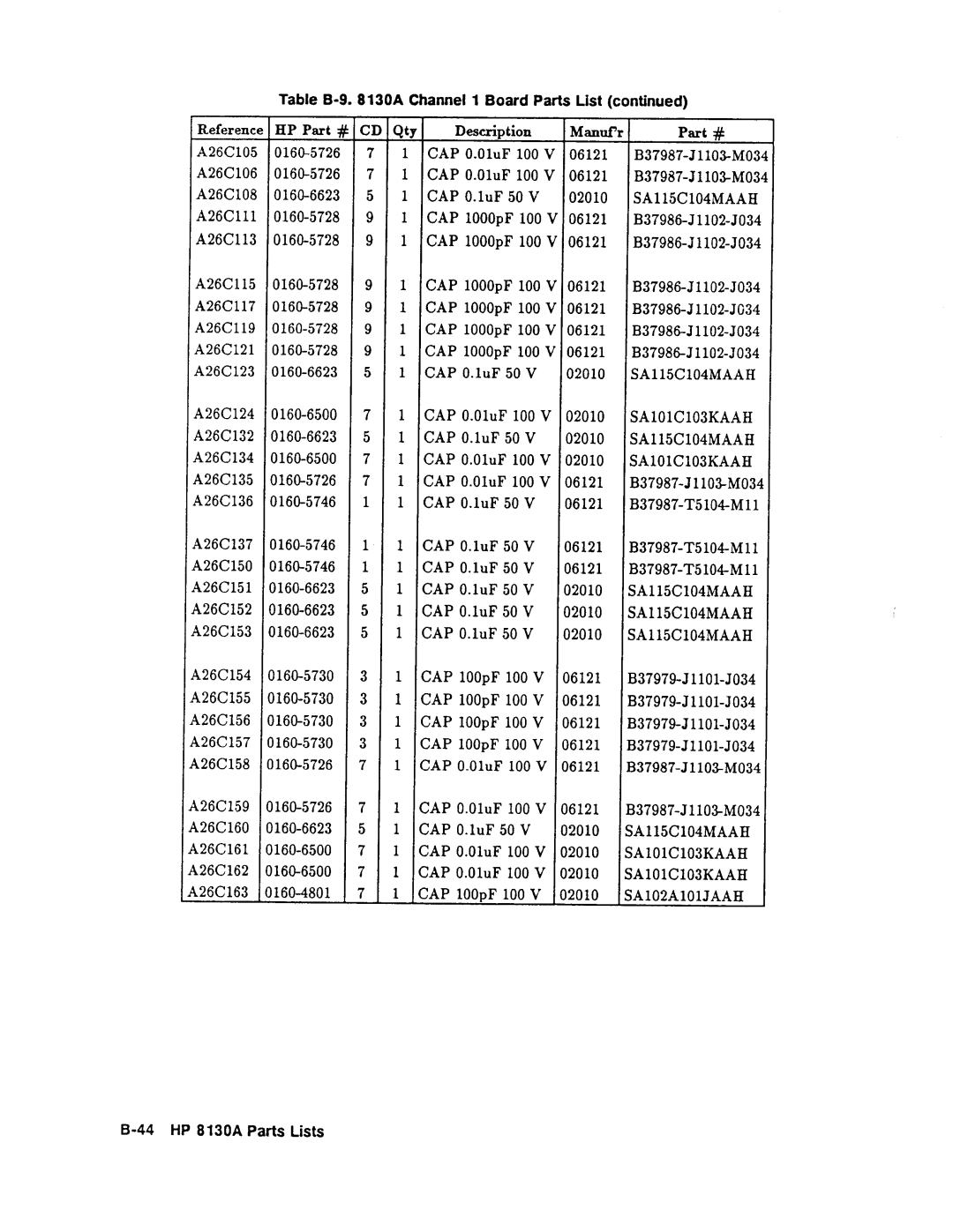 Agilent Technologies 08131-90001 service manual 