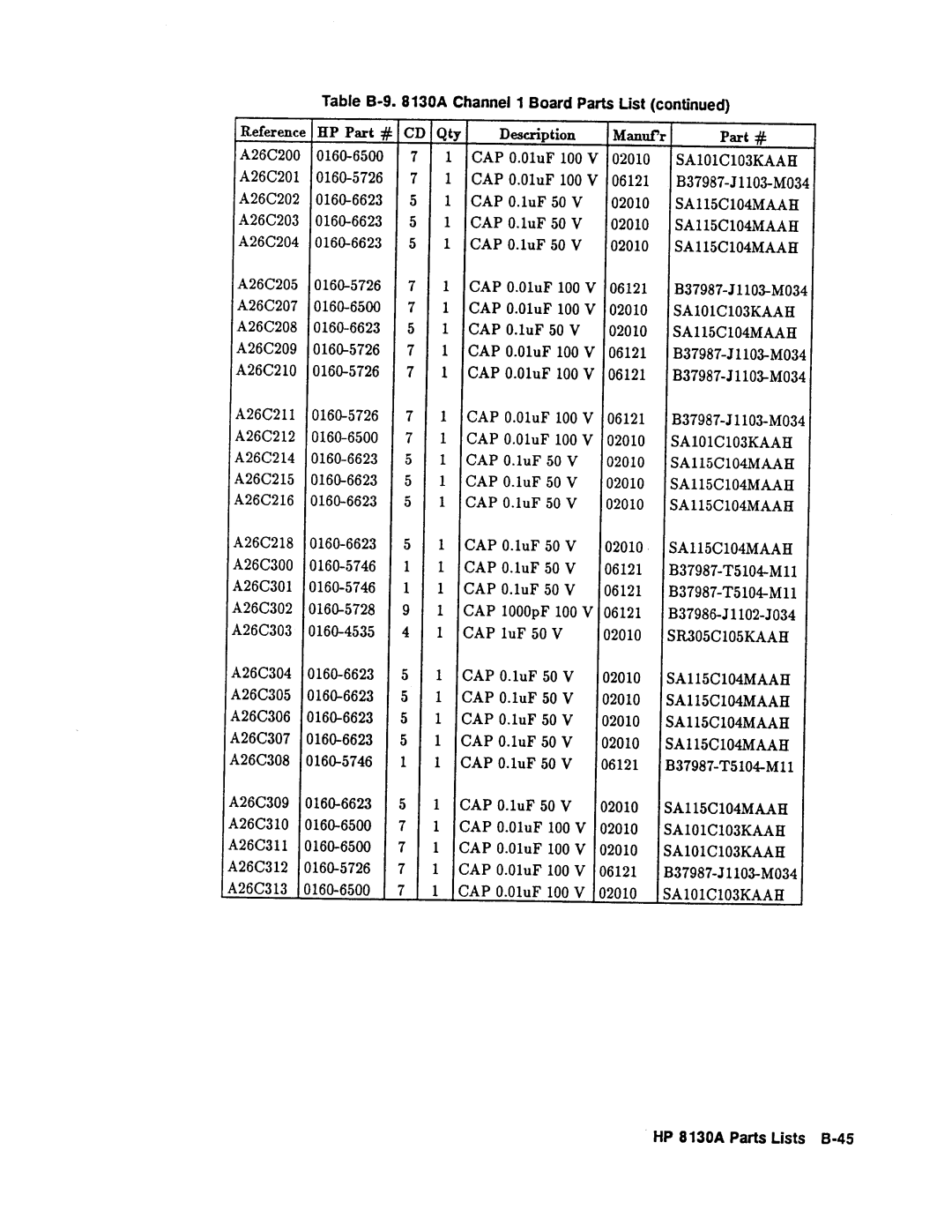 Agilent Technologies 08131-90001 service manual 