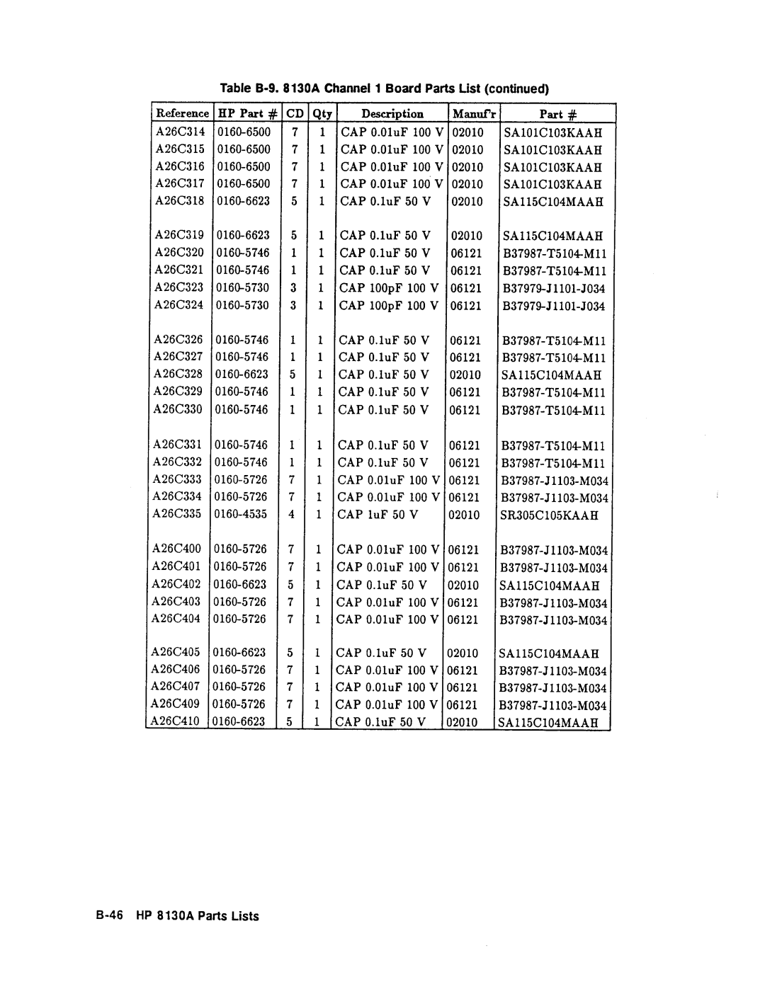 Agilent Technologies 08131-90001 service manual 