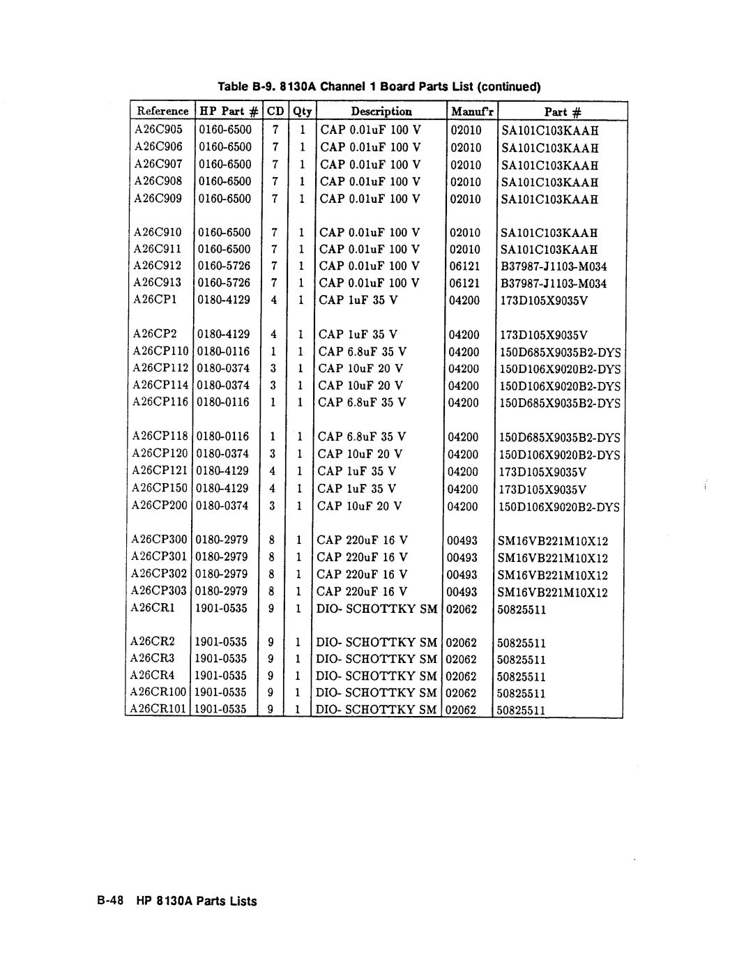 Agilent Technologies 08131-90001 service manual 