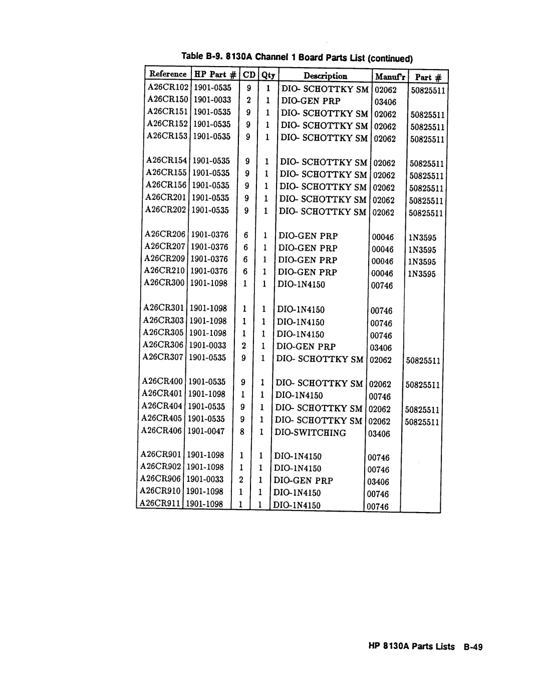 Agilent Technologies 08131-90001 service manual 