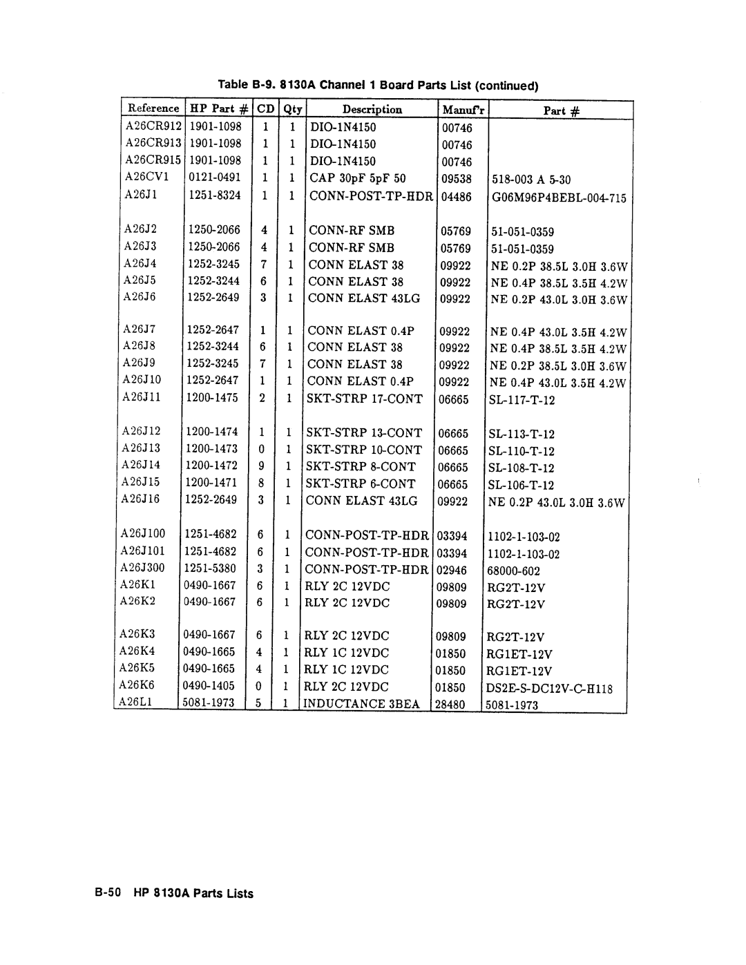 Agilent Technologies 08131-90001 service manual 