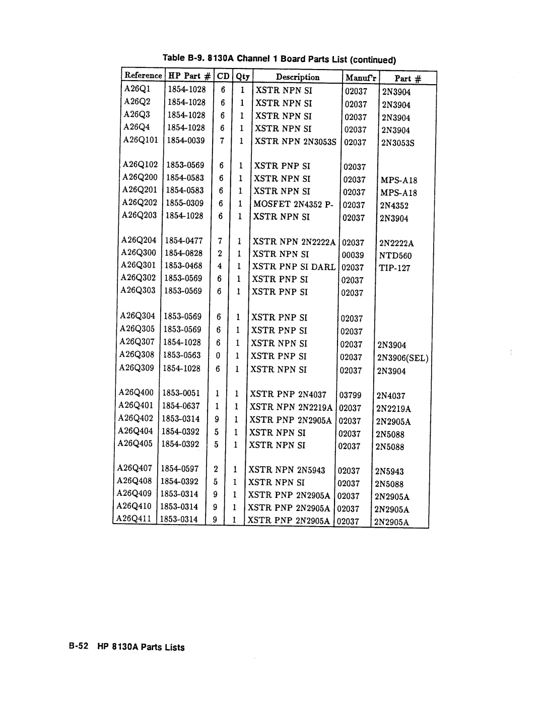 Agilent Technologies 08131-90001 service manual 