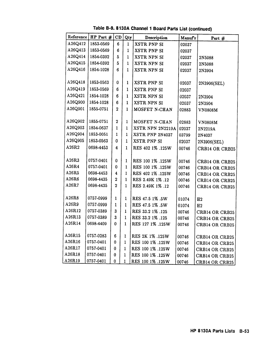 Agilent Technologies 08131-90001 service manual 