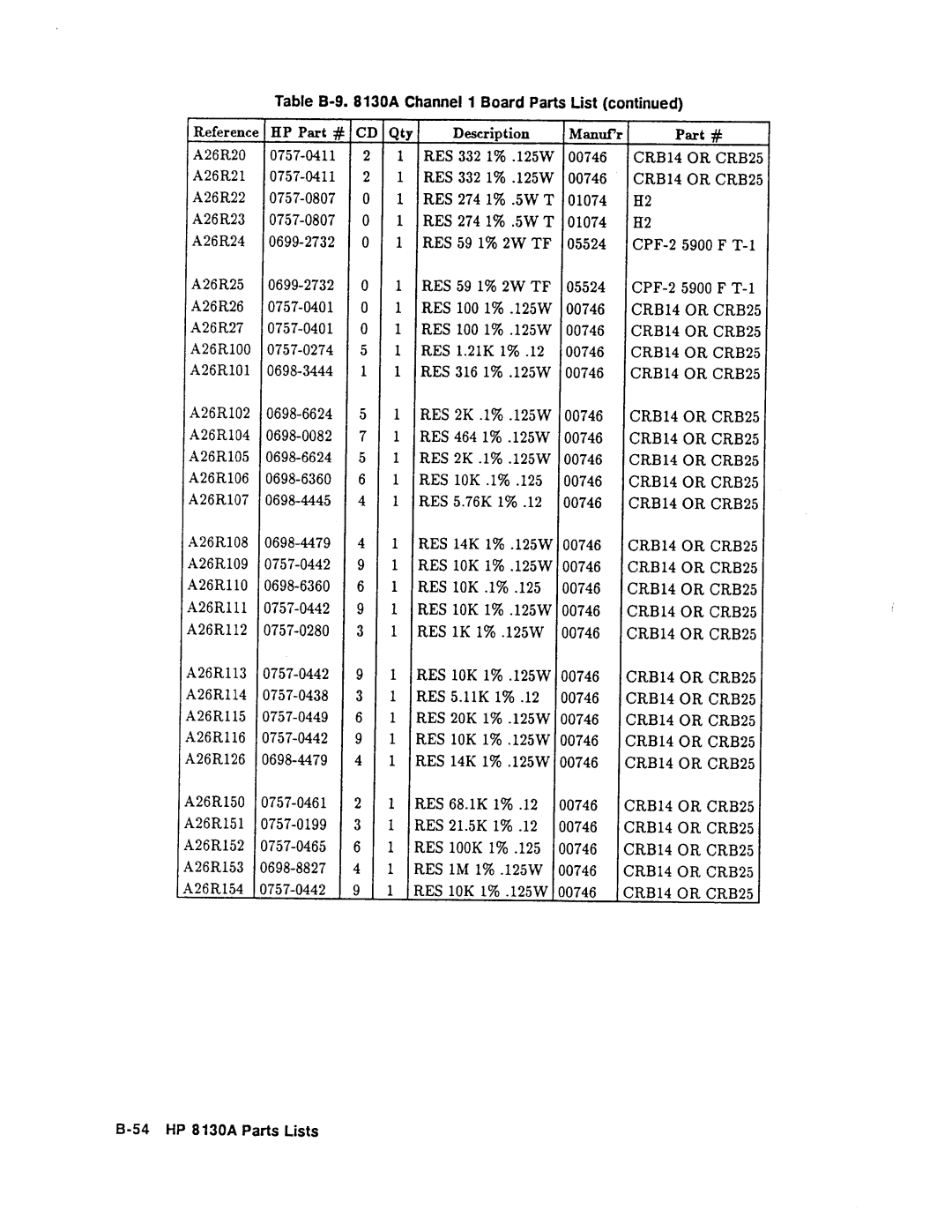 Agilent Technologies 08131-90001 service manual 