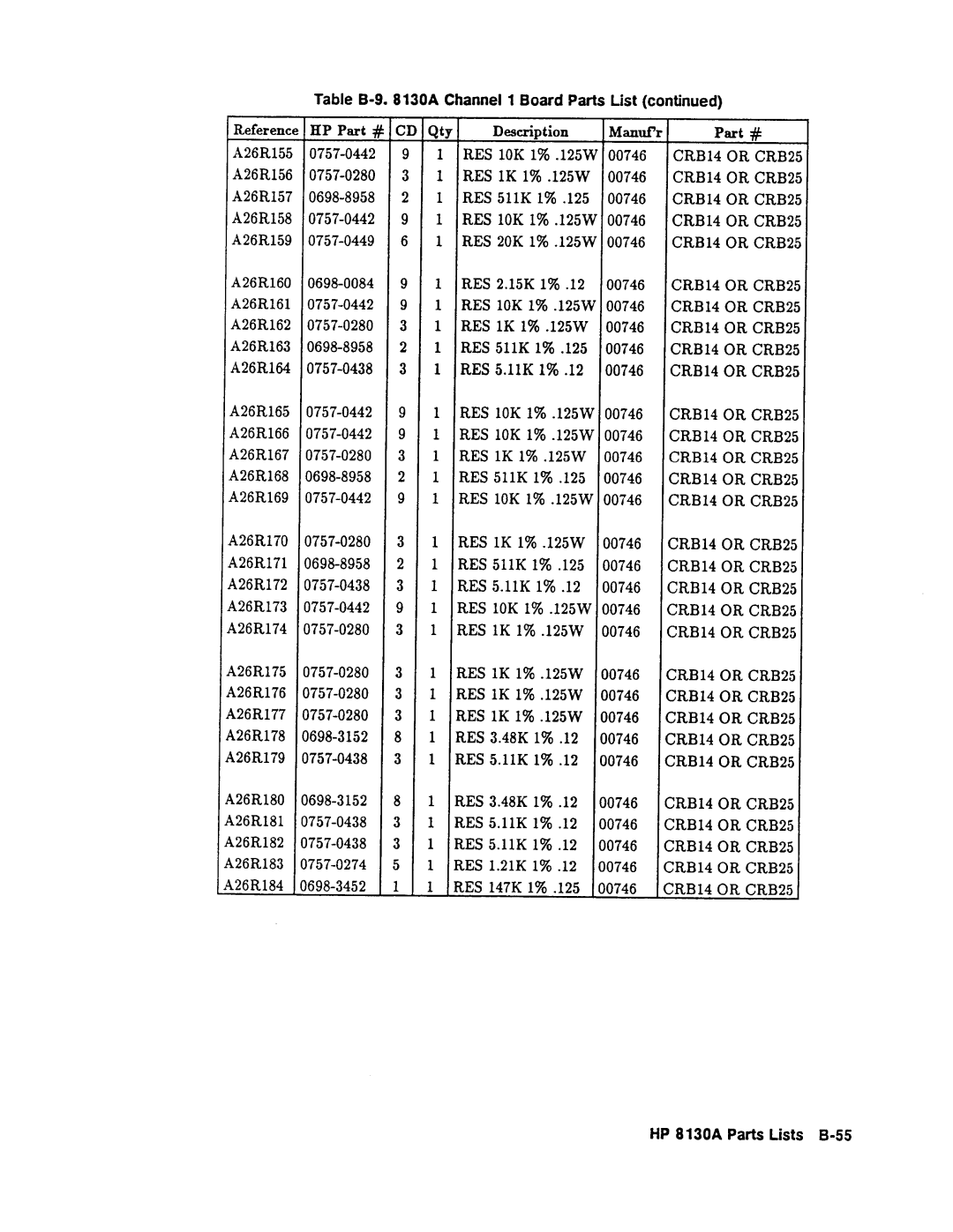 Agilent Technologies 08131-90001 service manual 