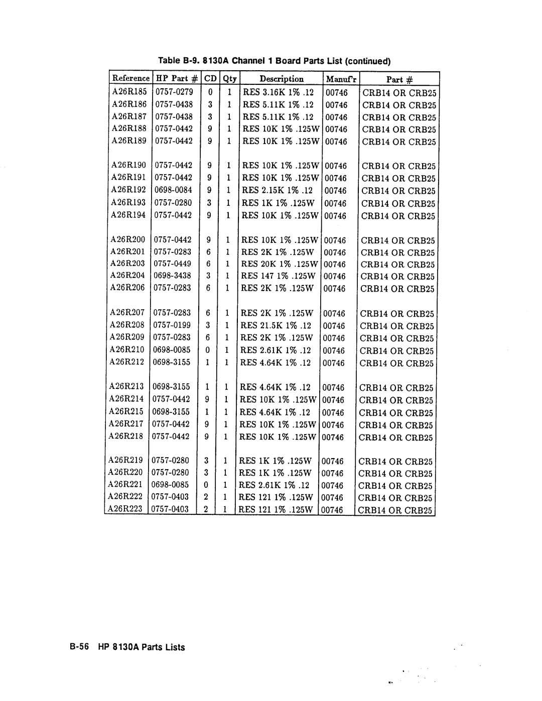 Agilent Technologies 08131-90001 service manual 