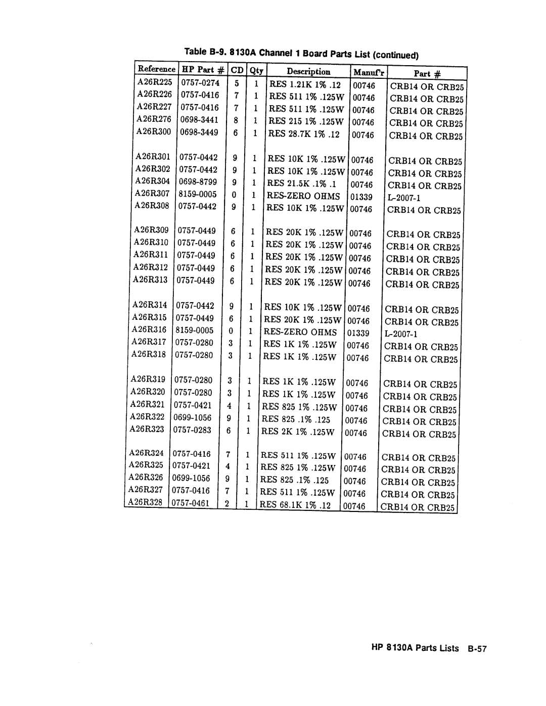 Agilent Technologies 08131-90001 service manual 