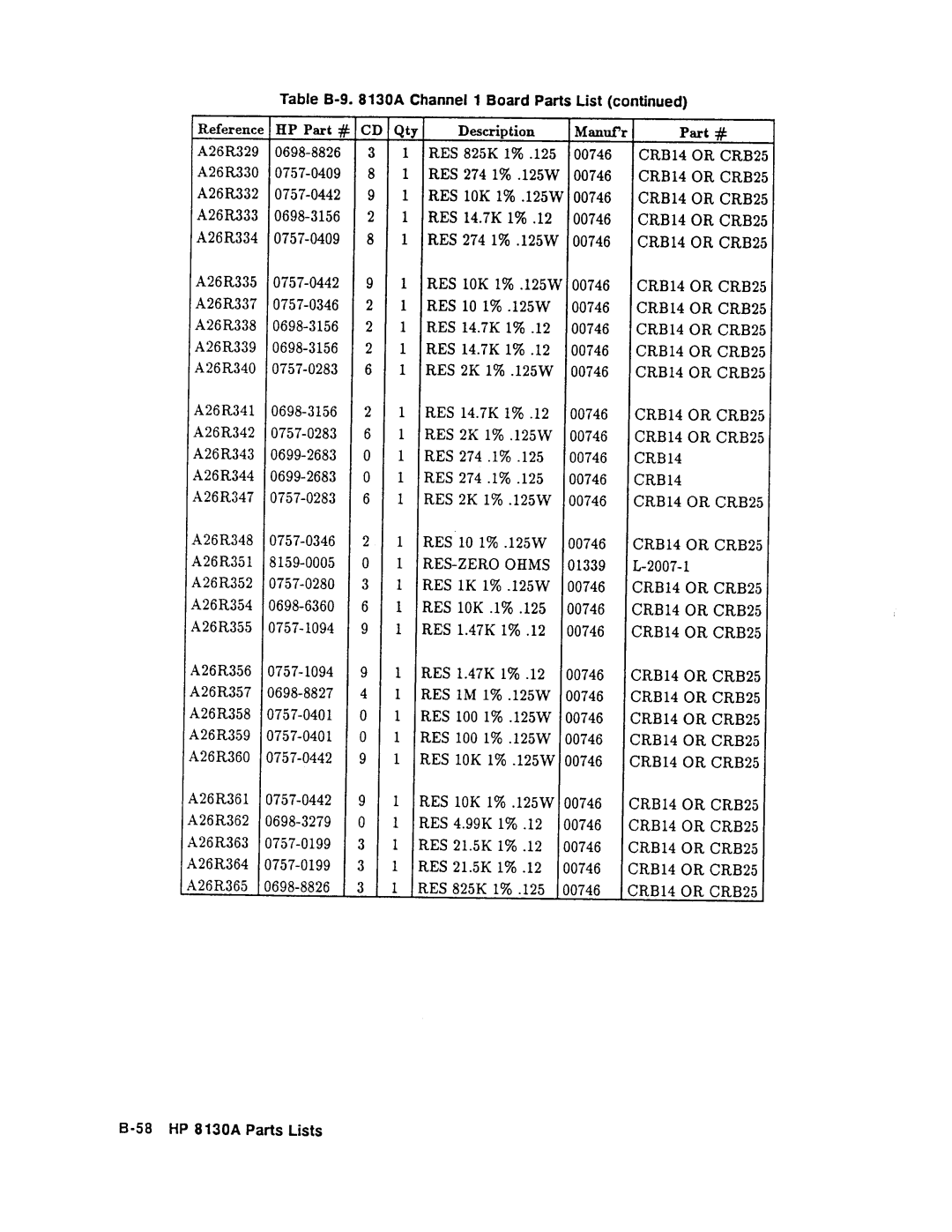 Agilent Technologies 08131-90001 service manual 