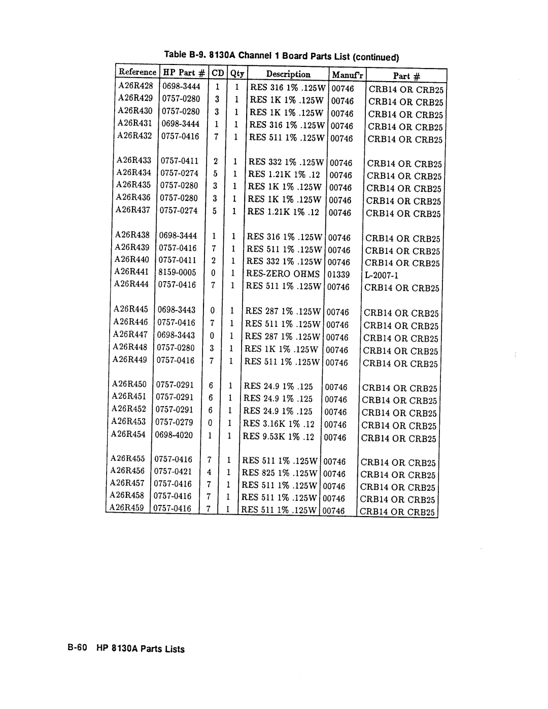 Agilent Technologies 08131-90001 service manual 