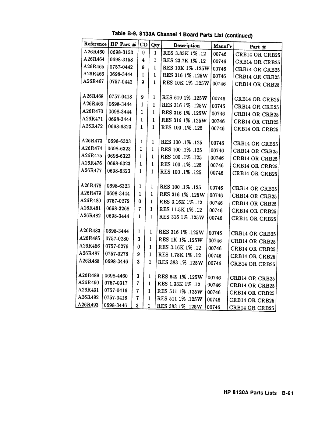 Agilent Technologies 08131-90001 service manual 