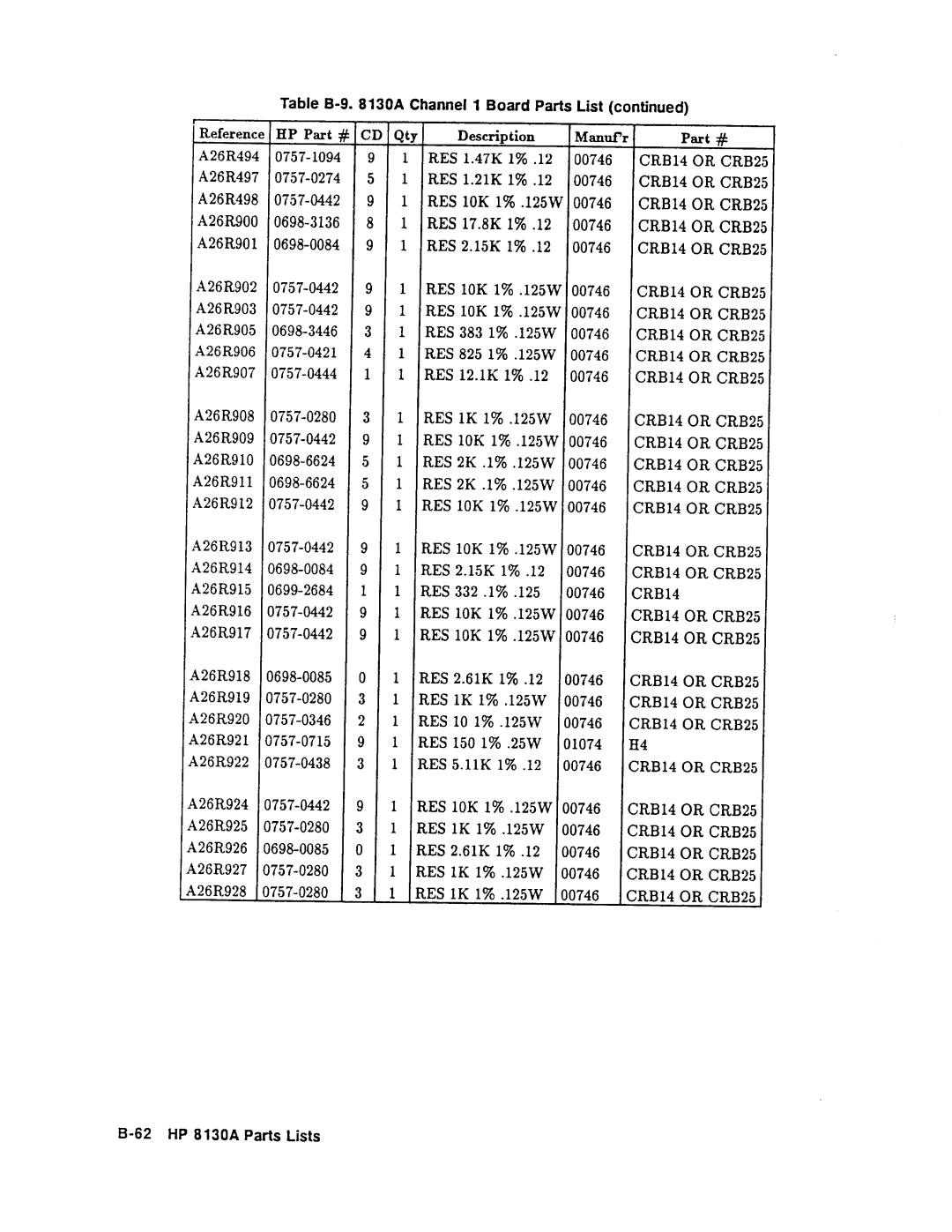 Agilent Technologies 08131-90001 service manual 