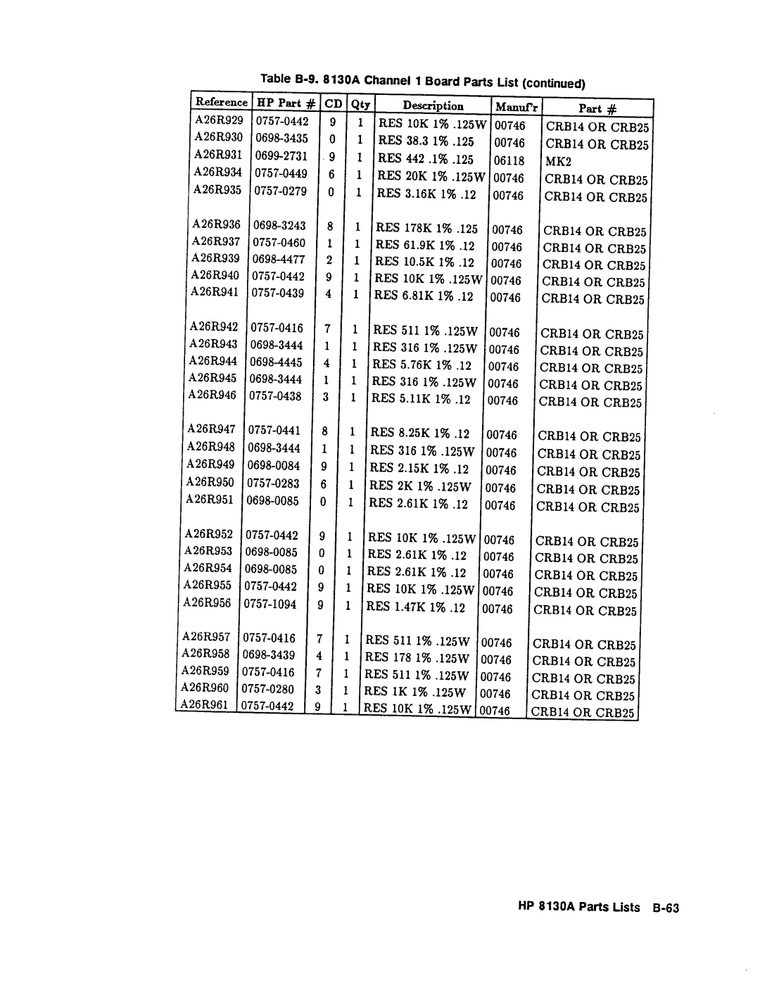 Agilent Technologies 08131-90001 service manual 