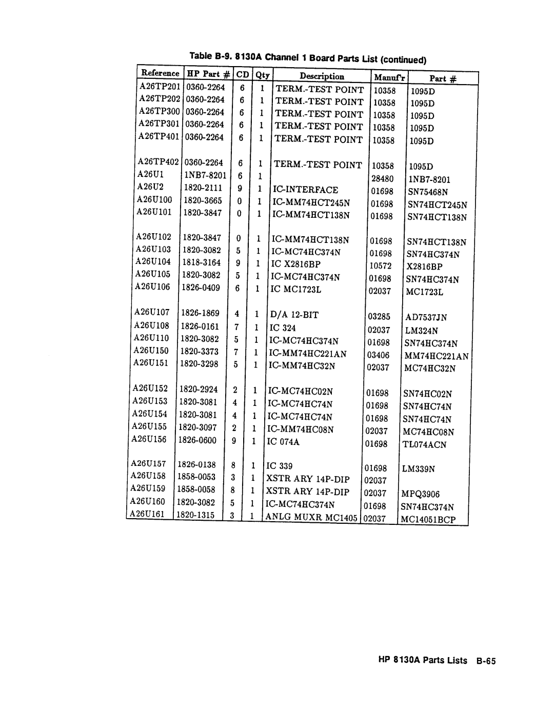 Agilent Technologies 08131-90001 service manual 