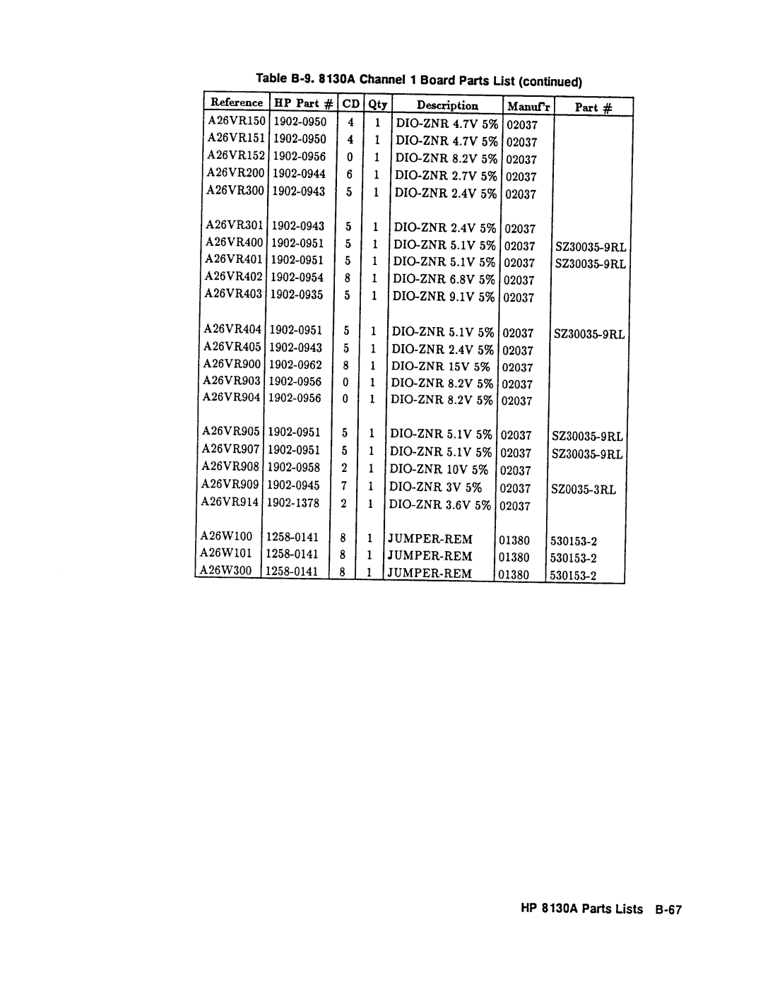 Agilent Technologies 08131-90001 service manual 