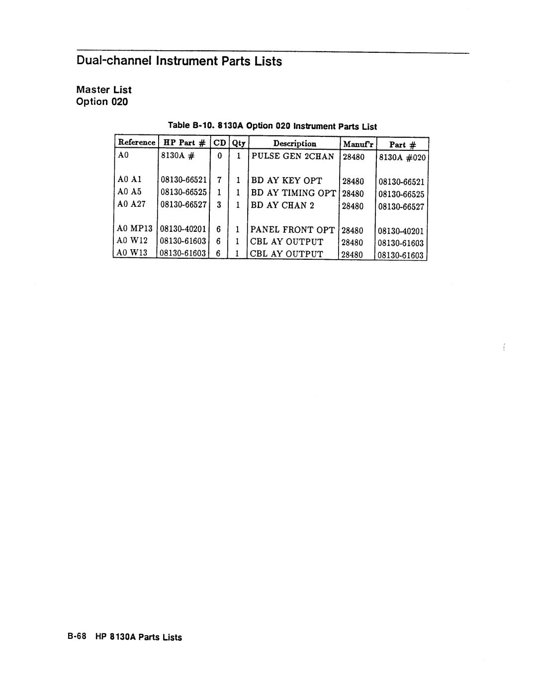 Agilent Technologies 08131-90001 service manual 