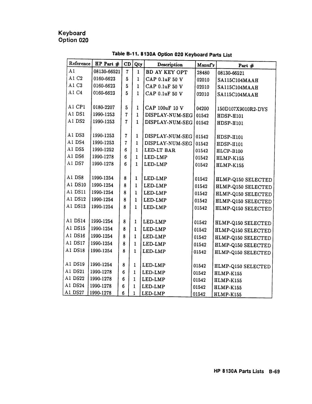 Agilent Technologies 08131-90001 service manual 