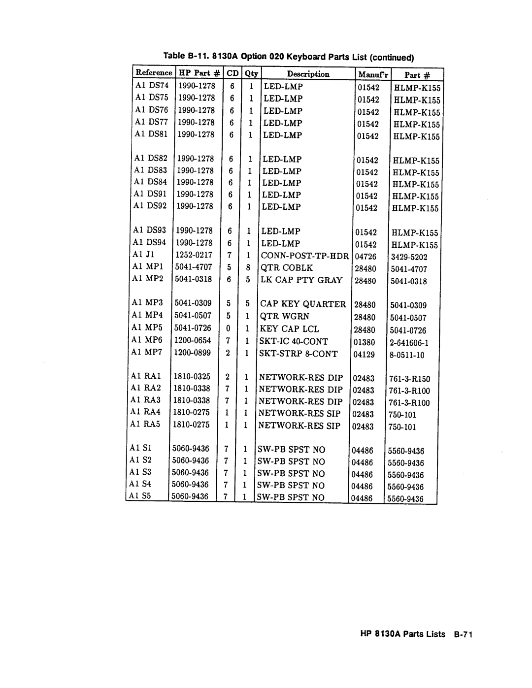 Agilent Technologies 08131-90001 service manual 